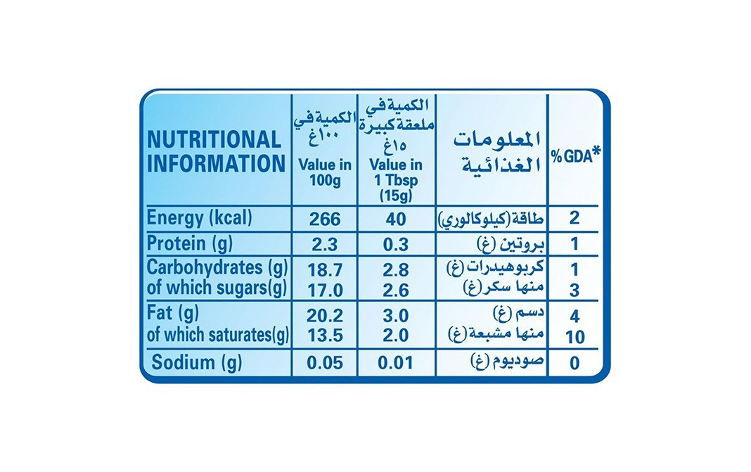 Nestea Cream Banana Flavour-    Box  175 grams